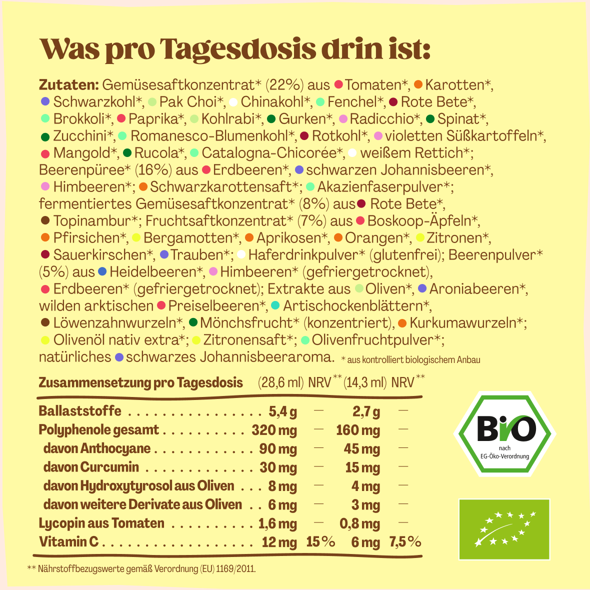 Bio-Pflanzenkonzentrat