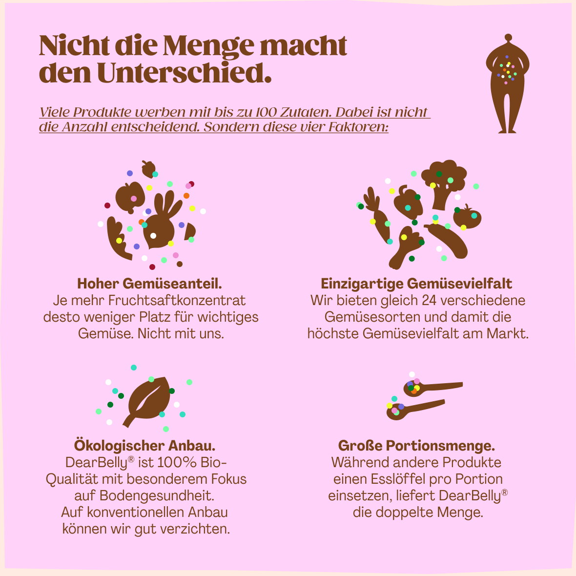 Bio-Pflanzenkonzentrat